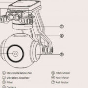 f3d526911ef86458e6ec3300747985a4