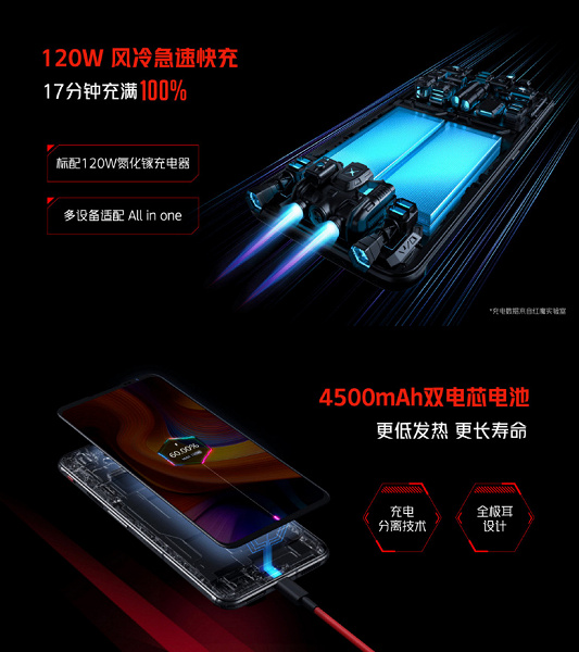 d86a8ec68d39e7b540eeae0334ad12a3