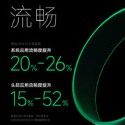 MIUI 13 метит на звание самой плавной мобильной оболочки. Официальные подробности о MIUI 13 33 f2ad5c7bd51c2d81b379dfb71f989117