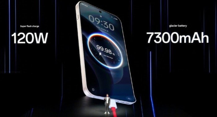 Представлен OnePlus 15 — флагман со Snapdragon 8 Elite Gen 5, тремя 50-Мп камерами и батарей на 7300 мА·ч 5 243bfd19bcee8c56451493943c4d7acf