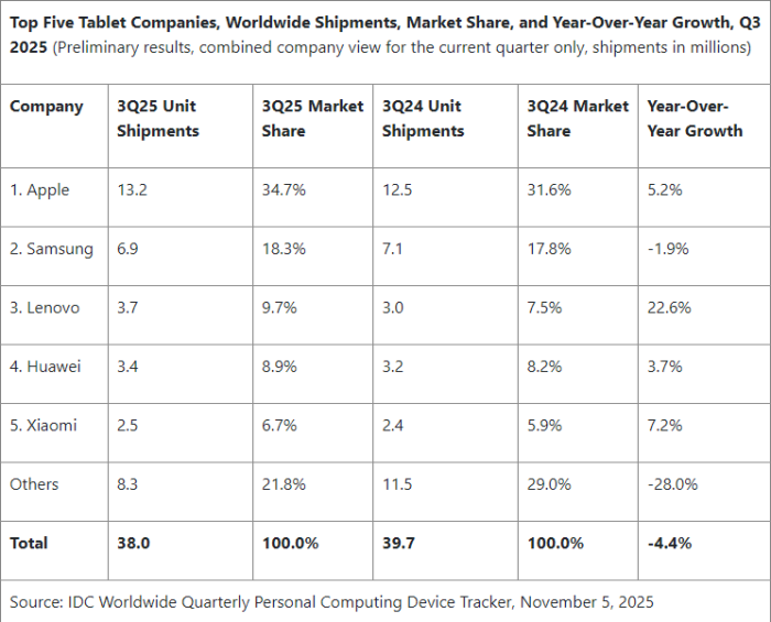 3e7336c631b2b788c6ba6ae7c5dabde2