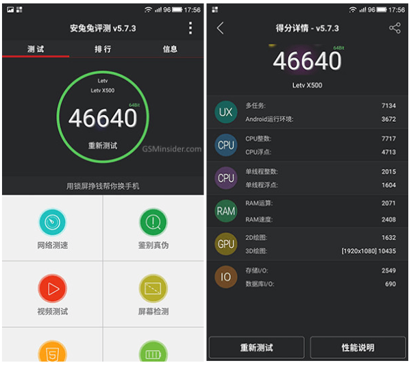 LeTV-Le-1S-Benchmark-score-1