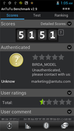 Производительность HDC Galaxy S3 Plus по Antutu